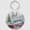 Search for landscape art key rings Trees