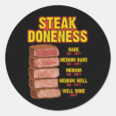 Search for bbq pit stickers Barbecue