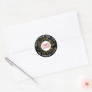 Search for rosh hashanah stickers Hebrew