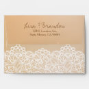 Search for lace envelopes Country