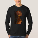 Search for drc tshirts Democratic