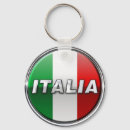 Search for italian key rings Italy