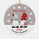 Search for gnomes christmas tree decorations Our first christmas