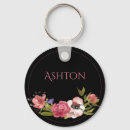 Search for soft key rings Pretty