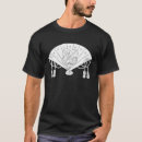 Search for ando clothing Japanese