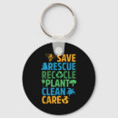 Search for support local key rings Planet