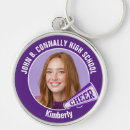Search for cheerleading key rings Purple