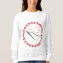 Search for embroidery thread Sewing