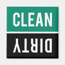 Search for emerald magnets Clean