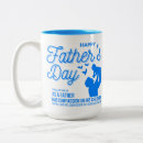 Search for psalm 13 mugs Bible verse