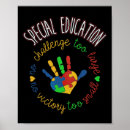 Search for special education posters Adhd