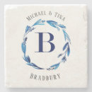 Search for b coasters Modern