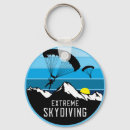 Search for parachuting key rings Parachute