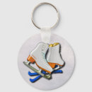 Search for blade key rings Skates