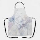 Search for fluid aprons Abstract