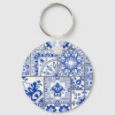 Search for patchwork pattern key rings Geometric