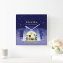 Search for traditional clocks Snow