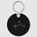 Search for fighting ninja key rings Karate uniform