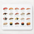Search for chart mouse mats Food