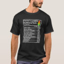 Search for parrot tshirts Lovebird