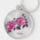 Search for 3d metallic key rings Silver