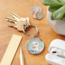 Search for cute kitten key rings Pet