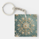 Search for embracation key rings For her