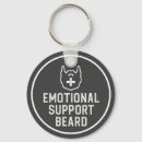 Search for emote key rings For him