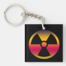 Search for danger key rings Radioactivity