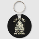 Search for mexican key rings Cake