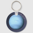 Search for neptune key rings Planets