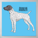 Search for pointer posters Dog