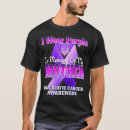 Search for in memory of my brother tshirts Purple