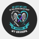 Search for bpd stickers Suicide