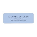 Search for classic design return address labels Minimalist