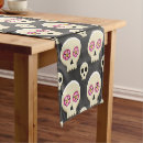 Search for skull table runners Creepy