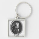 Search for emmanuel key rings Male