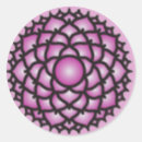 Search for chakra balancing stickers Balance