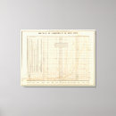 Search for commerce art Lithographed