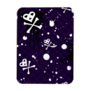 Search for emo magnets Background