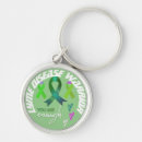 Search for warriors key rings Chronic illness
