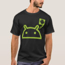 Search for froyo tshirts Gingerbread