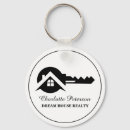 Search for real estate key rings Agent