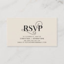 Search for birthday party rsvp cards Reply