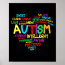 Search for autism awareness posters Therapy