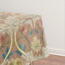Search for floral tablecloths Victorian