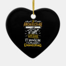 Search for construction christmas tree decorations Architect