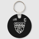 Search for team captain key rings Fun