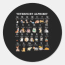 Search for nurses care with stickers Medical