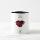 Search for birthstone mugs Zodiac